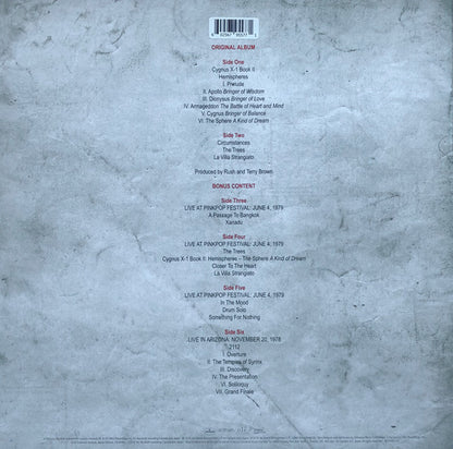 RUSH Hemispheres 40th Anniversary Box Set Anthem B0029021-01 Brand New & Sealed